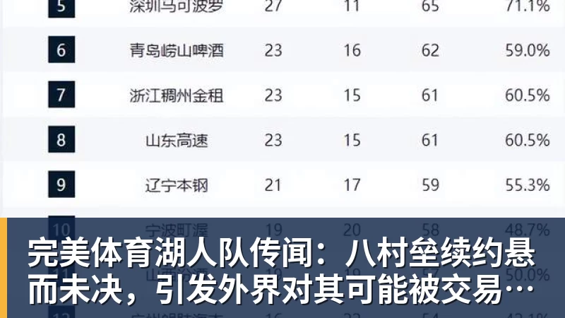 China GT上海站赛车被撞后起火 FIST车队不满主办方救援：退出所有China GT系列赛 - 完美体育(中国)官方网站 - 让运动改变生活