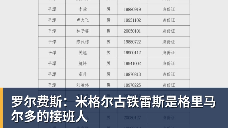 完美体育湖人老鹰重启谈判！库明加进紫金军概率飙升至62%：本人也想去洛城 - 完美体育(中国)官方网站 - 让运动改变生活