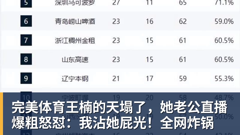 完美体育连续两场40+两双！0犯规0失误！这怪物杀疯了！ - 完美体育(中国)官方网站 - 让运动改变生活