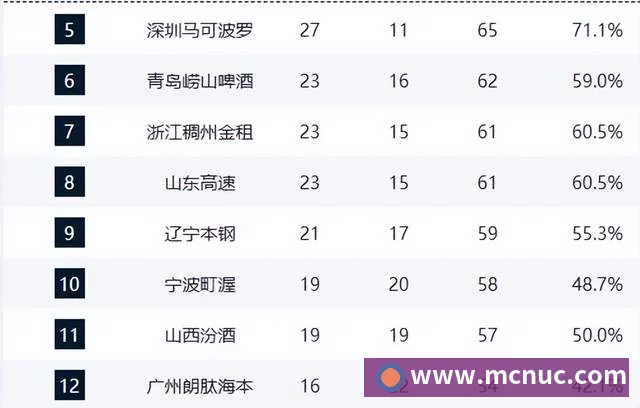 巴斯托尼是顶级球员,国米对其估价至少7000万欧元。在国家队,他的失误是为了弥补队友的错误 - 完美体育(中国)官方网站 - 让运动改变生活